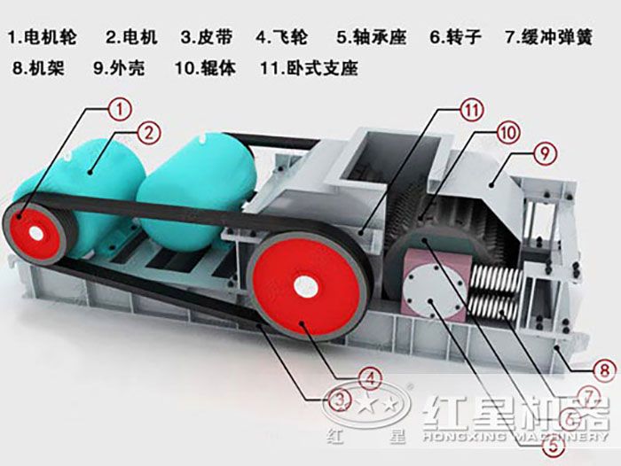 四辊破碎机的结构