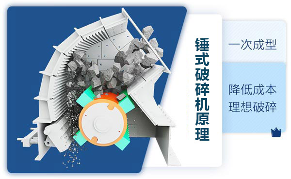 锤式破碎机工作原理