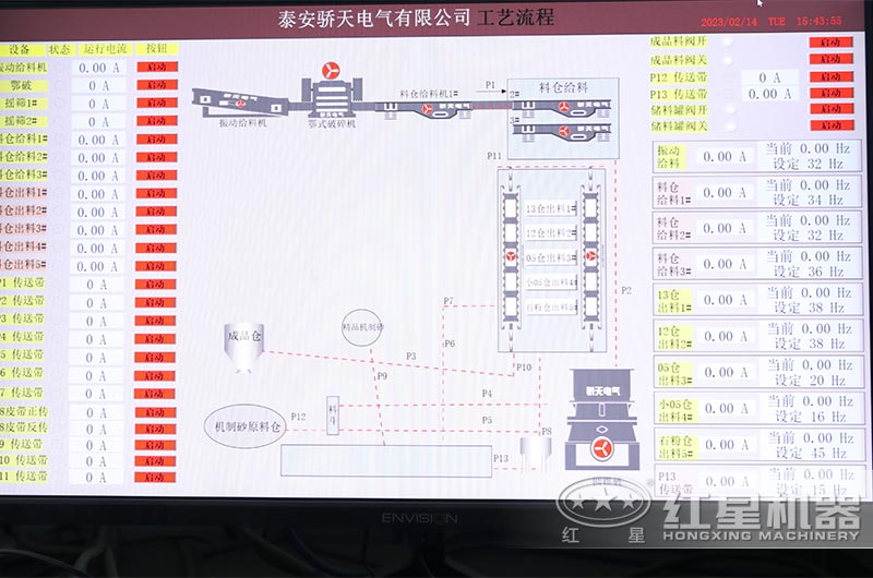 控制显示屏