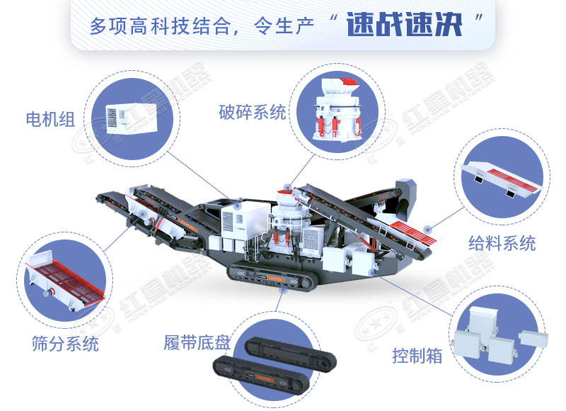 移动圆锥破碎站好用