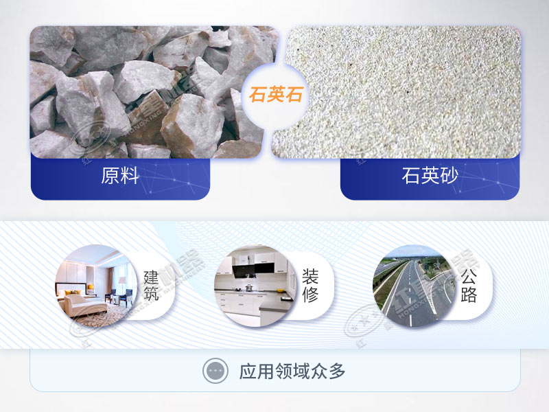 石英石作为重要的工业原料有广泛的用途