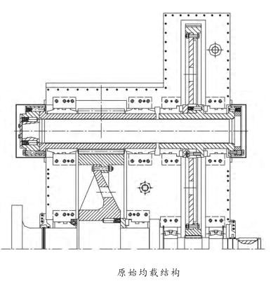 原始均载结构