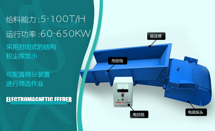 煤矸石电磁给料机作业原理
