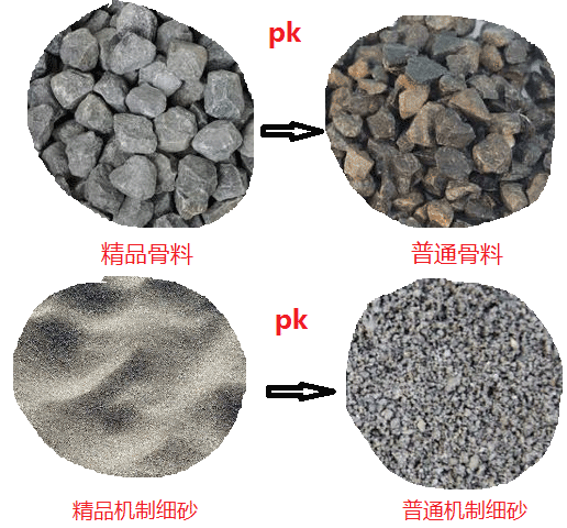 精品砂PK普通砂