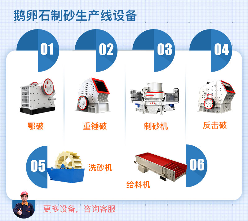 鹅卵石制砂生产线设备