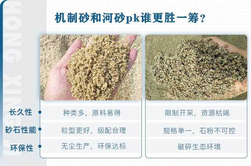 机制砂和河砂区别对比