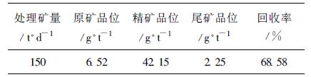 某金银矿破磨工艺改造