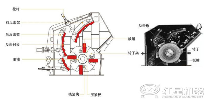 1315反击破结构