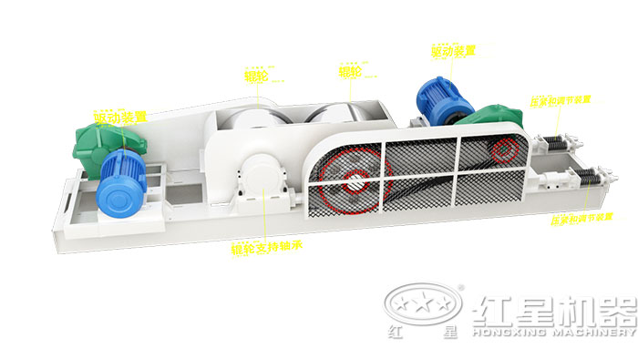 双辊破碎机内部辊轮细节